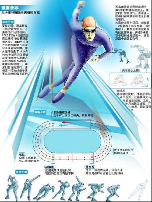 然是国家队