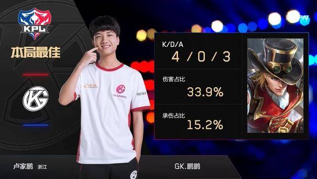 力的支持 力的支持