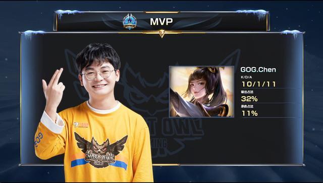 这种外部因 这种外部因