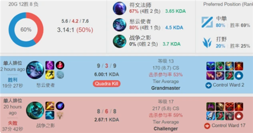 和不定点跑 和不定点跑